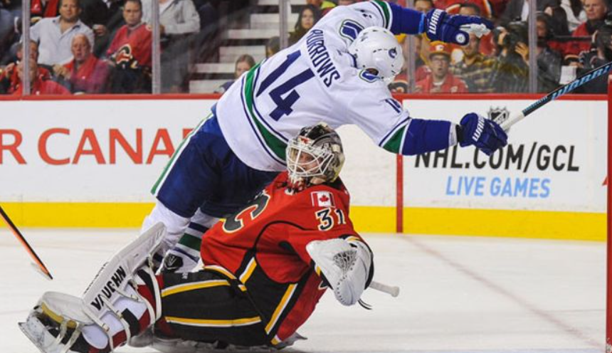 Hockey Betting